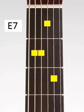 typical bluesy chord progressions - key of E blues chords